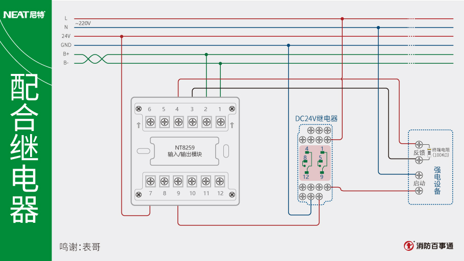 尼特NT8259輸入/輸出模塊控制強電設(shè)備